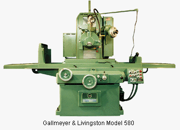GL model580